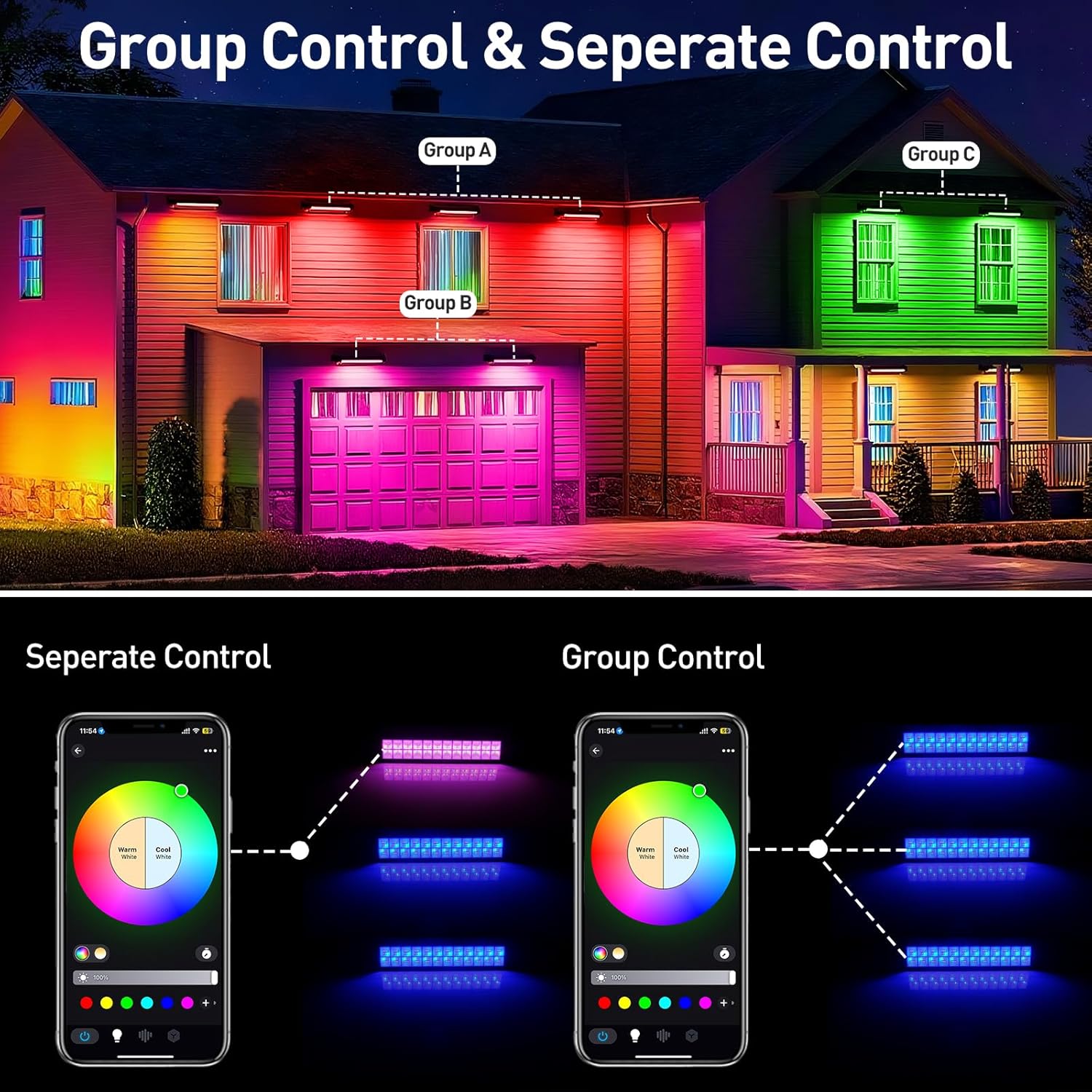 50/72 واط RGB LED الكاشف بار م - مراجعة Smart Garden Lights Uk وسعره