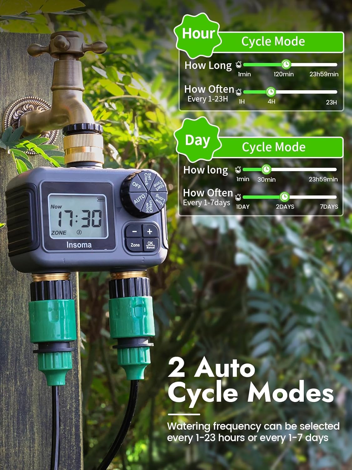 منافذ مزدوجة نظام الري الذكي م - مراجعة Smart Garden Monitoring System وسعره