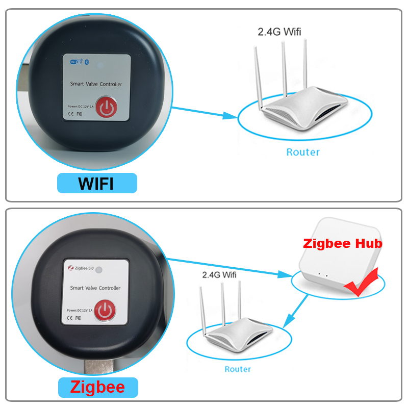 تويا واي فاي أو زيجبي صمام الم - مراجعة Smart Garden Timer وسعره